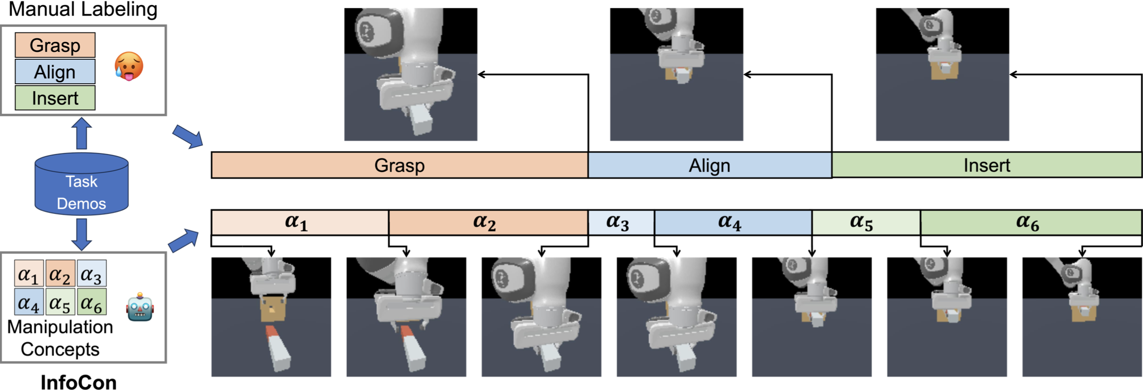 Interpolate start reference image.